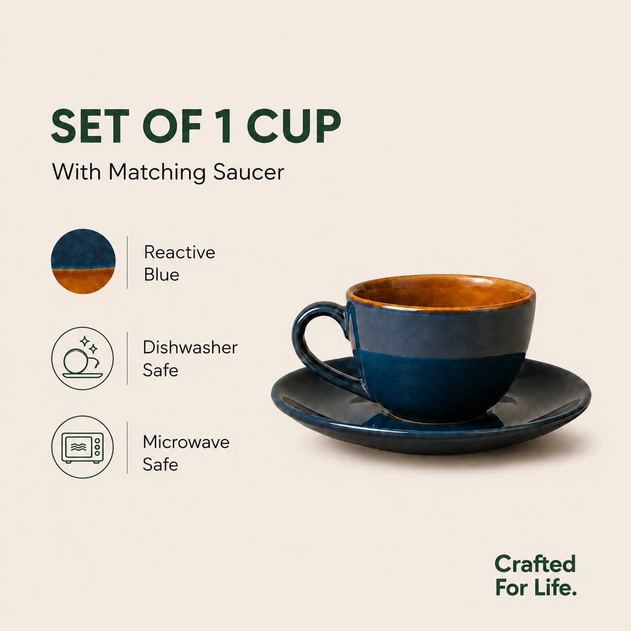 Reactive Blue - Set Of 1 Ceramic Coffee Cup & Saucer  - image 2